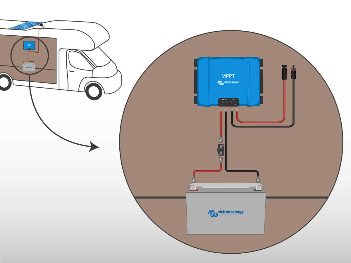 obtenez un devis personnalis&eacute; pour un kit de panneaux solaires de 300w et d&eacute;couvrez comment r&eacute;duire votre facture d'&eacute;lectricit&eacute; tout en contribuant &agrave; la pr&eacute;servation de l'environnement. profitez de l'&eacute;nergie solaire &agrave; un prix comp&eacute;titif et transformez votre consommation &eacute;nerg&eacute;tique d&egrave;s aujourd'hui.