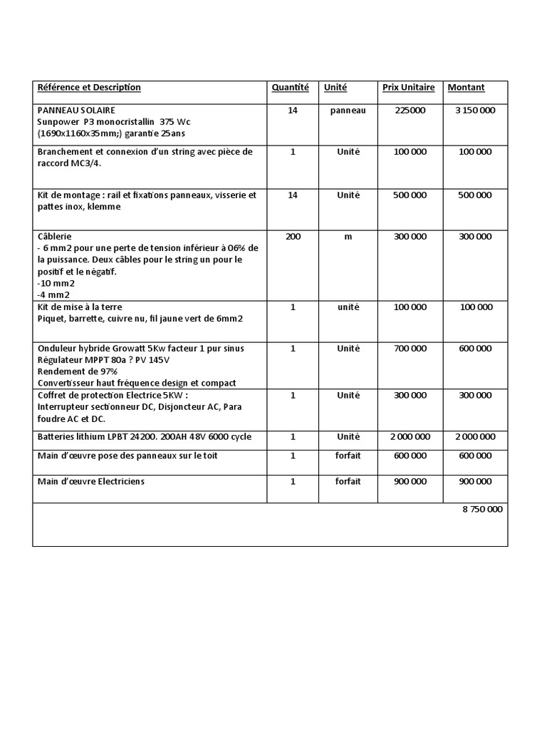 obtenez votre devis personnalisé pour l'installation de panneaux solaires. comparez les prix, bénéficiez de conseils d'experts et réalisez des économies sur votre facture d'énergie tout en contribuant à la transition énergétique.