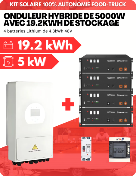 obtenez votre devis personnalisé pour l'installation de panneaux solaires sur votre food truck. optimisez votre consommation d'énergie et réduisez vos coûts tout en respectant l'environnement grâce à une solution solaire adaptée à vos besoins.