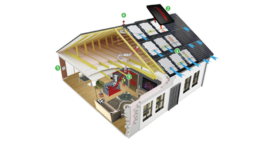 obtenez votre devis pour des panneaux aérovoltaiques sur mesure. profitez d'une estimation gratuite et découvrez comment optimiser votre consommation d'énergie grâce à l'énergie renouvelable. transformez votre toit en source d'économie et écologique.