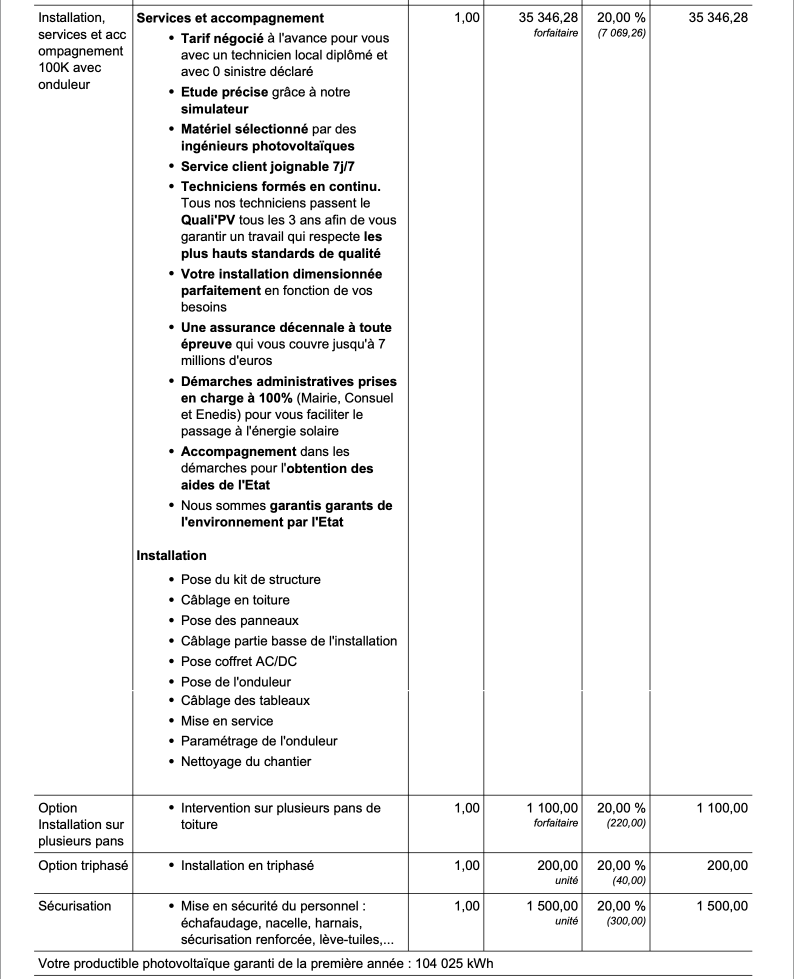 obtenez des devis compétitifs pour l'installation de panneaux solaires de 100 kw. optimisez votre consommation d'énergie et réduisez vos factures tout en contribuant à un avenir durable. recevez des conseils personnalisés et des offres adaptées à vos besoins.