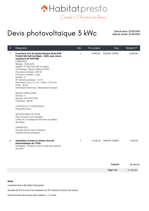 obtenez votre devis personnalisé pour des panneaux solaires et découvrez comment transformer l'énergie du soleil en économies d'énergie. comparez les offres et faites un choix éclairé pour un avenir durable.