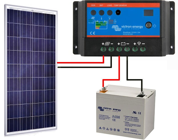 obtenez votre devis personnalisé pour des panneaux solaires en quelques clics. évaluez les coûts, les économies d'énergie et les subventions disponibles pour passer à l'énergie solaire dès aujourd'hui.
