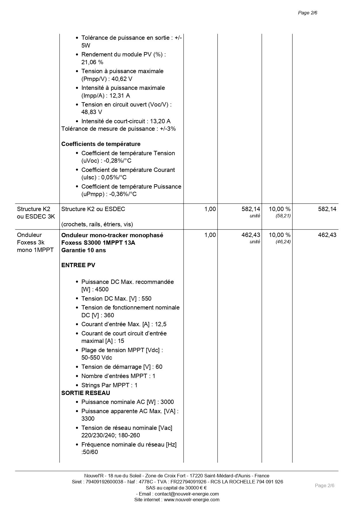 obtenez votre devis pour des panneaux solaires en 2016. comparez les offres des professionnels, économisez sur vos factures d'énergie et contribuez à la transition énergétique grâce à des solutions efficaces et adaptées à vos besoins.