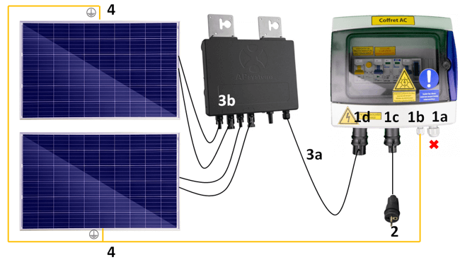 obtenez un devis personnalisé pour l'installation de panneaux solaires. découvrez les avantages économiques et écologiques de l'énergie solaire et comparez les offres pour faire le choix le plus adapté à vos besoins.