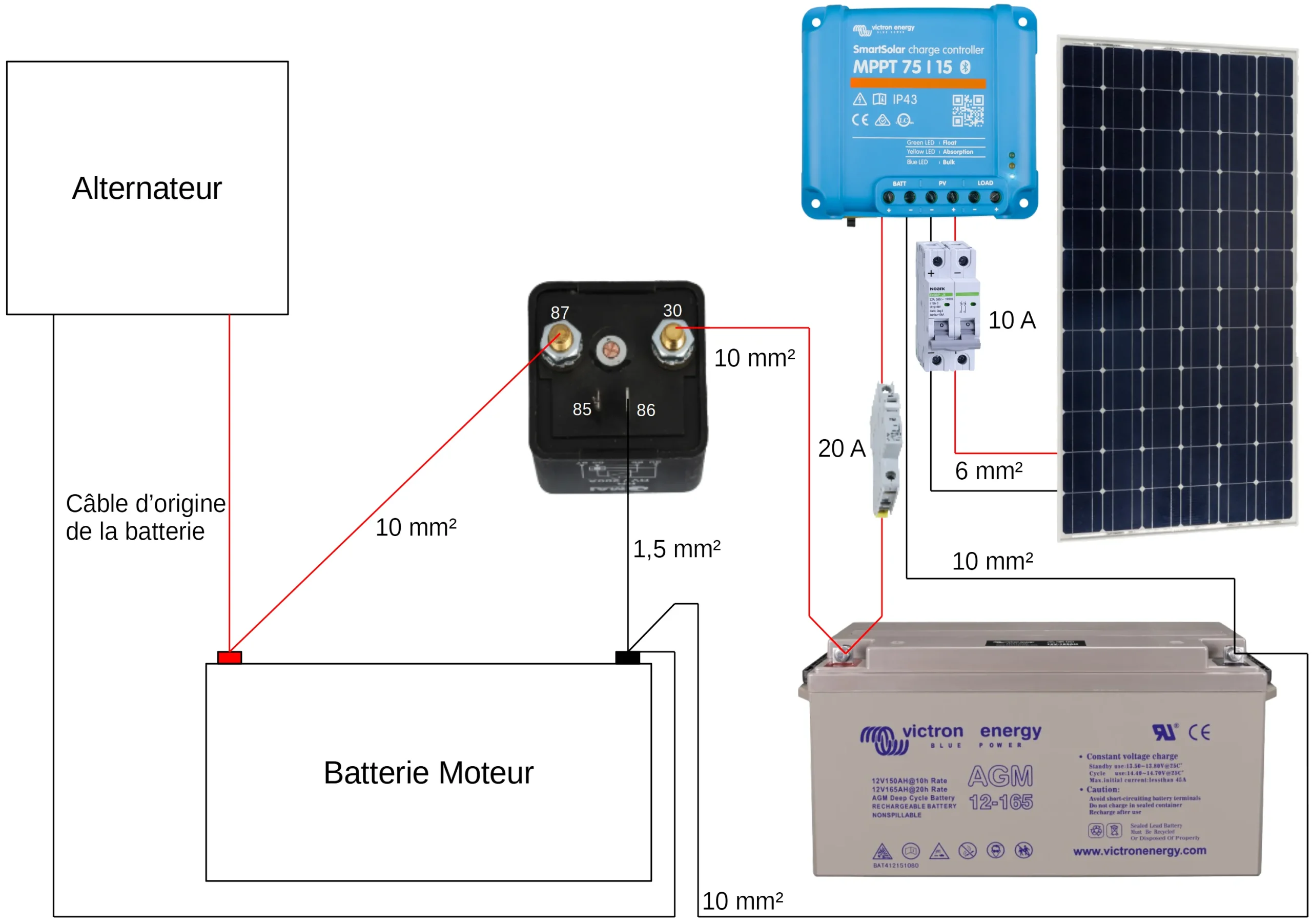 obtenez votre devis personnalisé pour l'installation de panneaux solaires sur votre camping-car. optimisez votre autonomie énergétique et partez à l'aventure en toute sérénité!