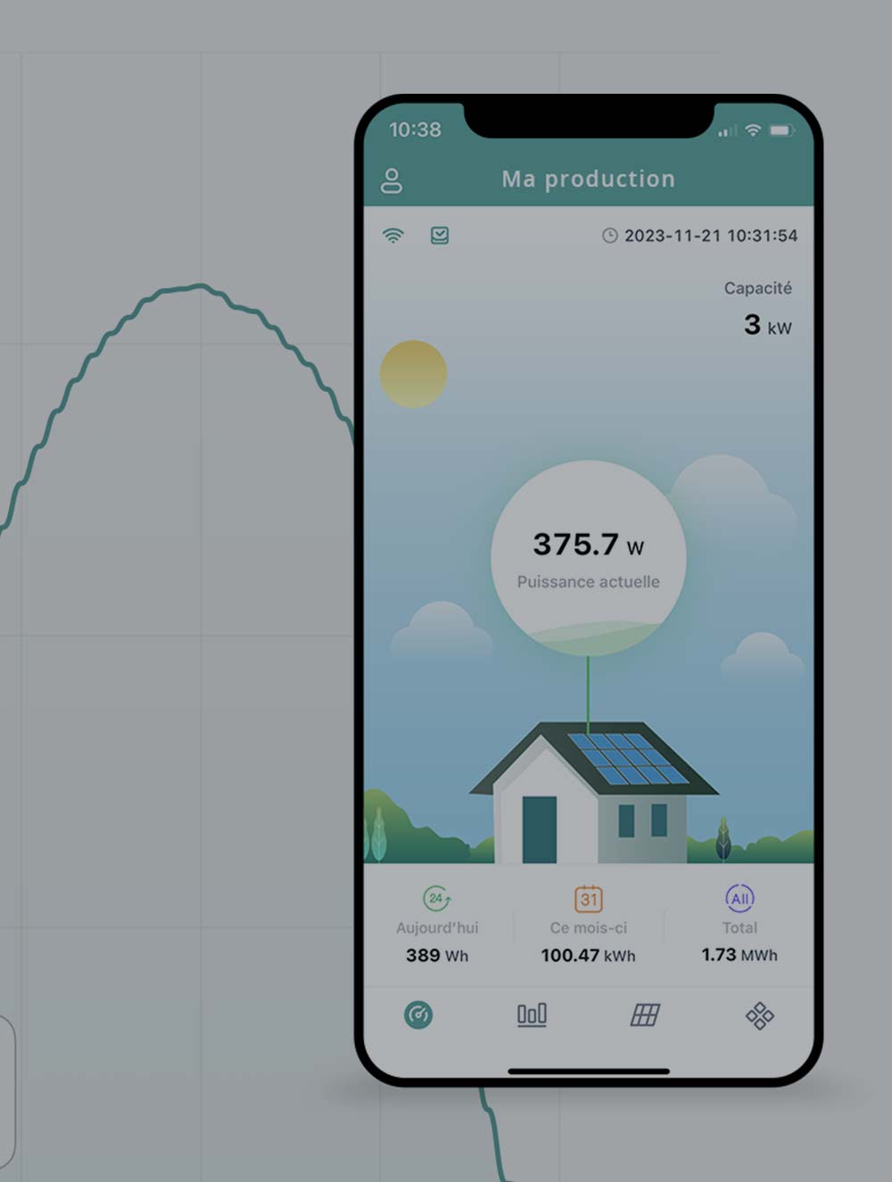 obtenez votre devis personnalisé pour l'installation de panneaux solaires à lyon. profitez d'une énergie renouvelable tout en réduisant vos factures d'électricité. contactez-nous dès aujourd'hui pour un accompagnement sur mesure et des conseils adaptés à vos besoins.
