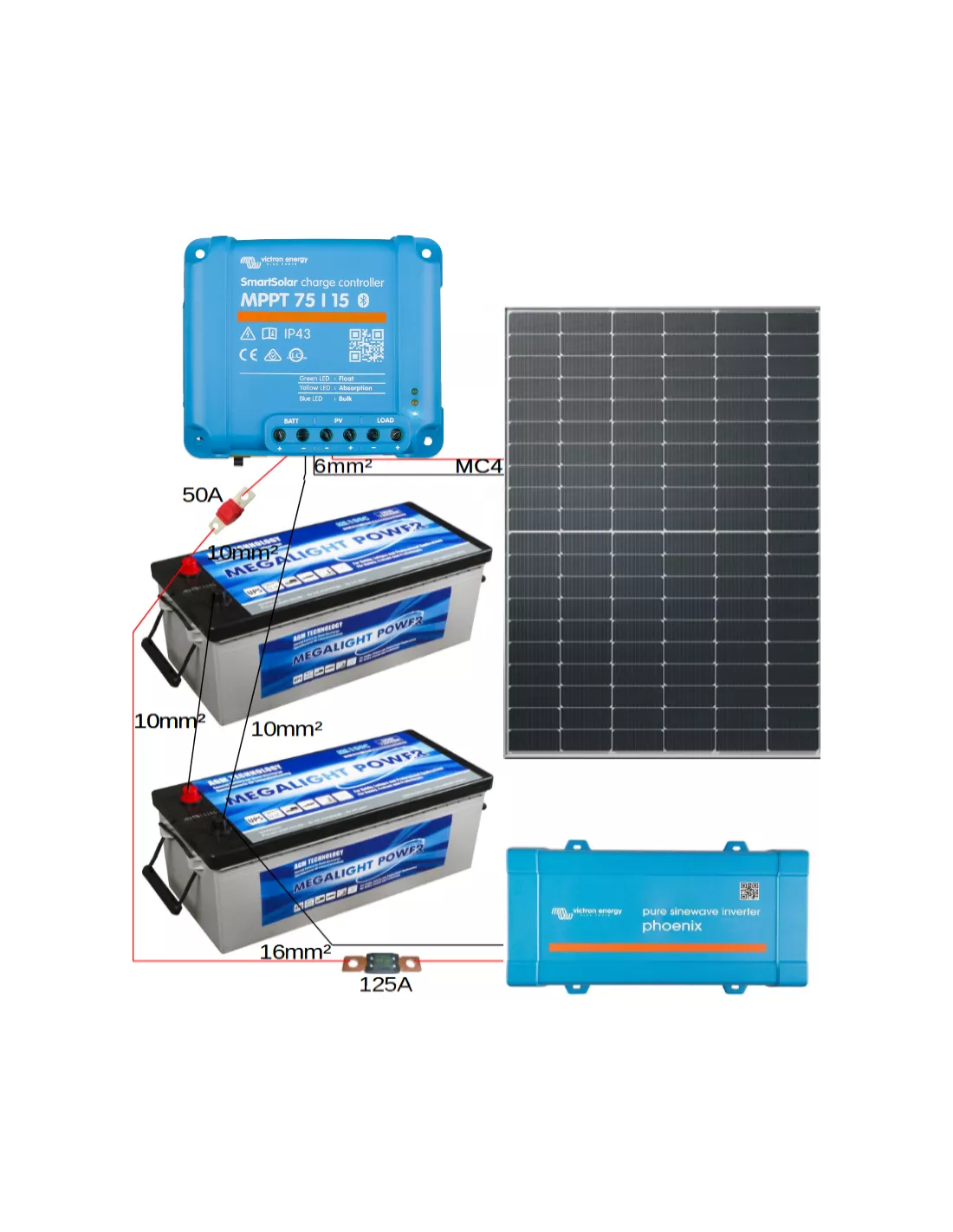 obtenez des devis compétitifs pour l'installation de panneaux solaires sur votre mobil home. profitez d'une énergie propre et réduisez vos factures d'électricité tout en augmentant le confort de votre habitation mobile.