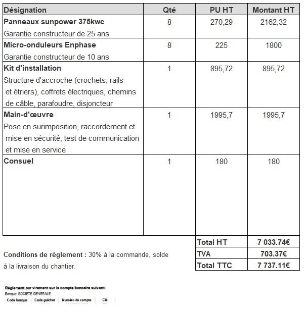 obtenez votre devis solaire gratuit en quelques étapes simples ! évaluez vos besoins en énergie renouvelable, comparez les offres et participez à la transition énergétique tout en réalisant des économies sur votre facture d'électricité.