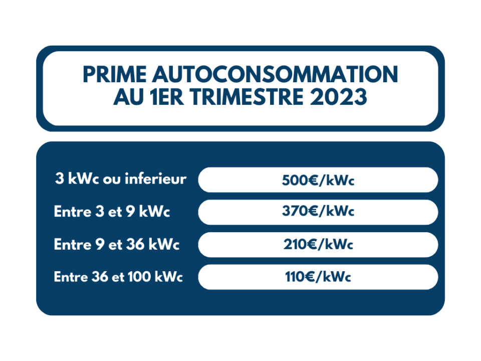 découvrez les perspectives et les tendances du kwc en 2025, ainsi que les innovations prévues pour cette année décisive. restez à jour sur les évolutions et les changements à venir dans le domaine du kwc.