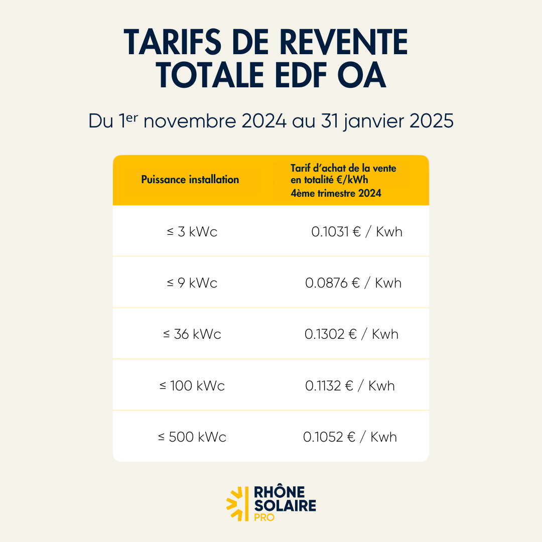 découvrez les tendances et prévisions pour le kwc en 2025, une année marquée par des innovations passionnantes et des défis à relever dans le monde du music, art et culture.
