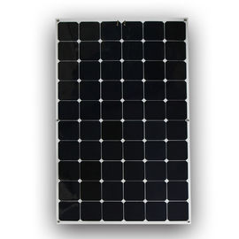 découvrez les avantages des panneaux solaires légers, une solution innovante et efficace pour produire de l'énergie renouvelable. idéaux pour les installations sur les toits, ces panneaux combinent performance et facilité d'installation, tout en réduisant le poids sur les structures. optez pour une énergie verte et maîtrisez vos factures d'électricité avec ces technologies de pointe.