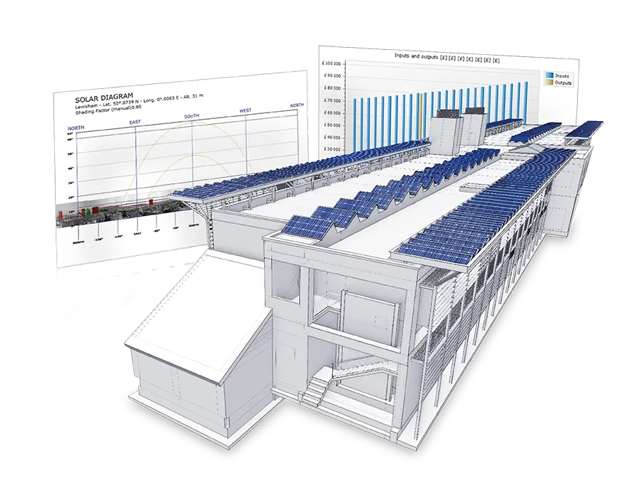 découvrez notre simulateur de panneaux solaires, un outil interactif qui vous permet d'évaluer le potentiel solaire de votre propriété, de calculer les économies d'énergie et d'estimer le retour sur investissement. maximisez votre transition vers l'énergie renouvelable dès aujourd'hui !