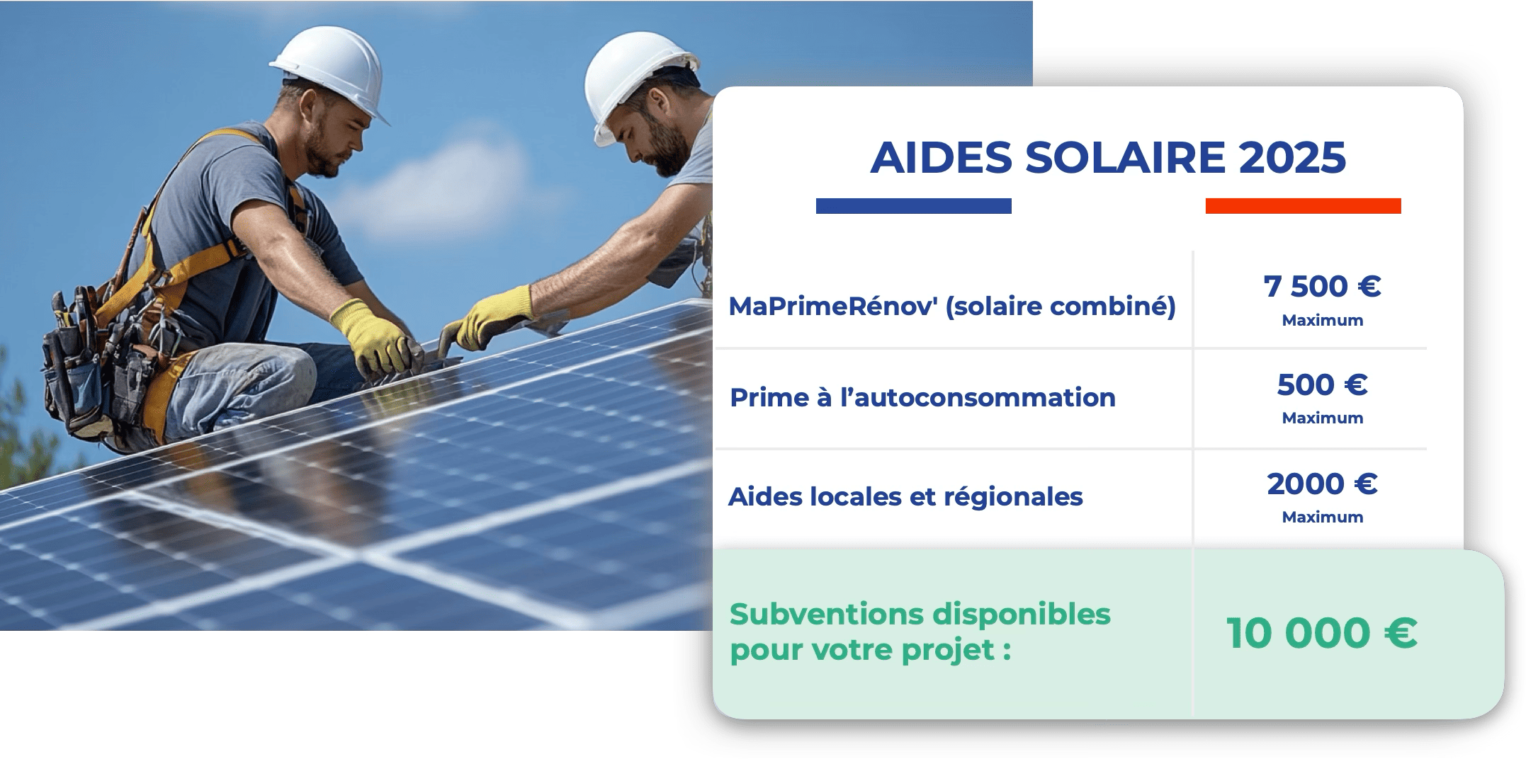découvrez les aides solaires 2025 pour financer vos projets d'énergie renouvelable. informez-vous sur les subventions, crédits d'impôt et dispositifs d'encouragement pour optimiser votre transition énergétique et réduire vos factures d'électricité.