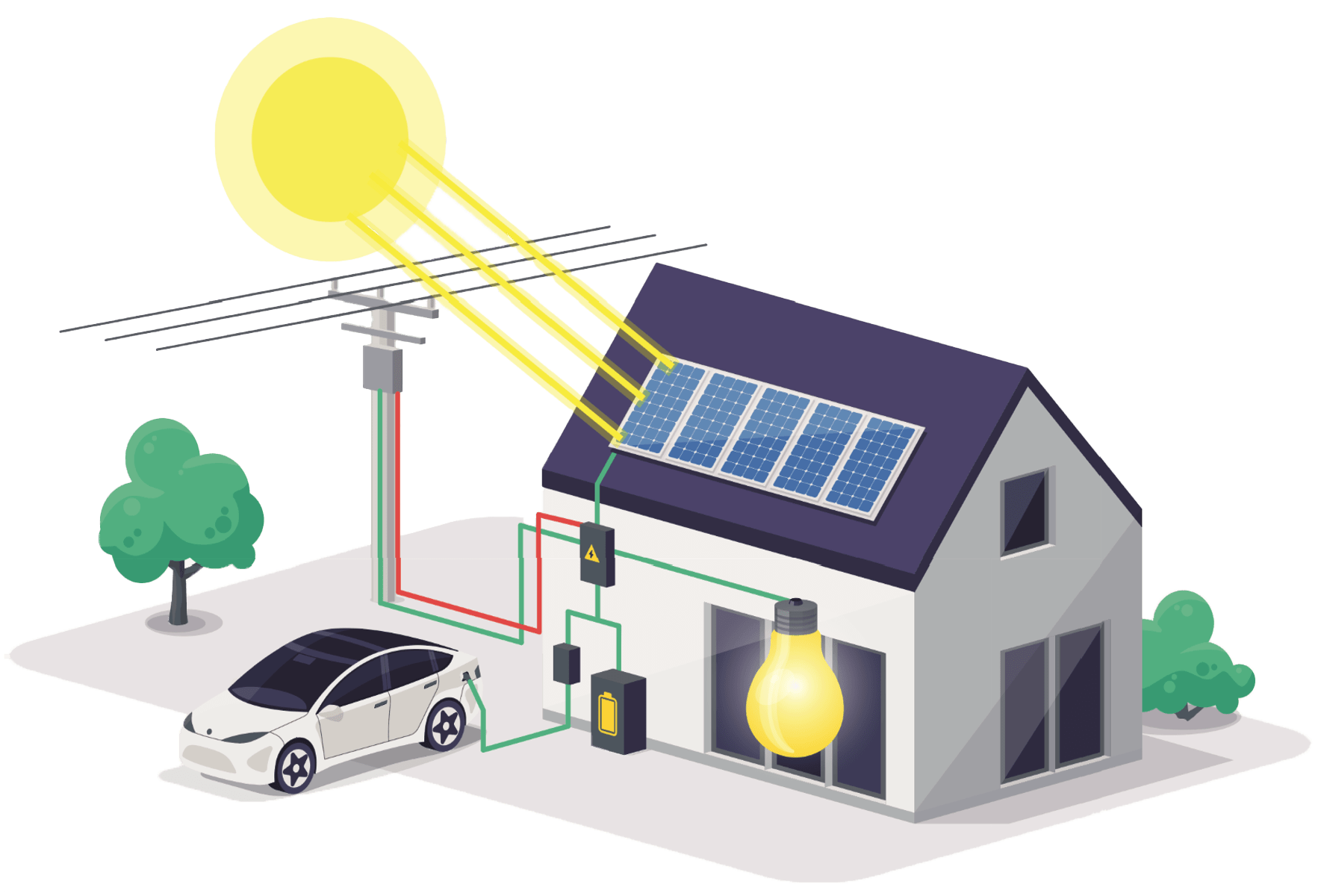 découvrez les avantages de l'autoconsommation solaire : réduisez vos factures d'énergie, optez pour une solution durable et respectueuse de l'environnement, et devenez acteur de votre consommation énergétique grâce à l'énergie solaire.
