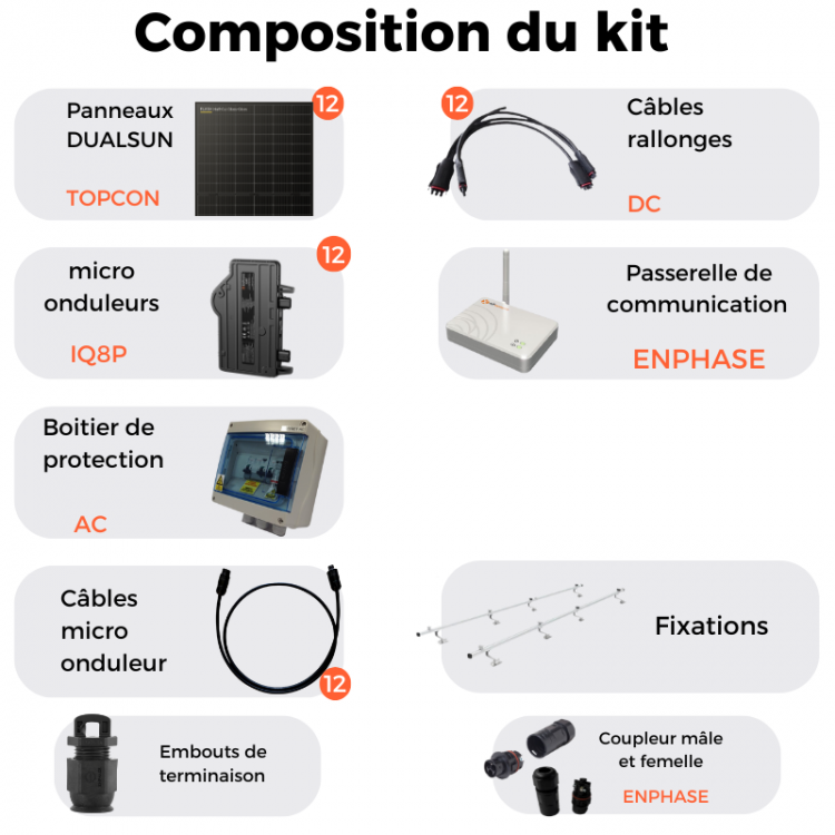 découvrez comment l'autoconsommation solaire et les nouvelles technologies transforment notre manière de produire et de consommer de l'énergie. optimisez votre utilisation de l'énergie renouvelable et réduisez vos factures grâce à des solutions innovantes.