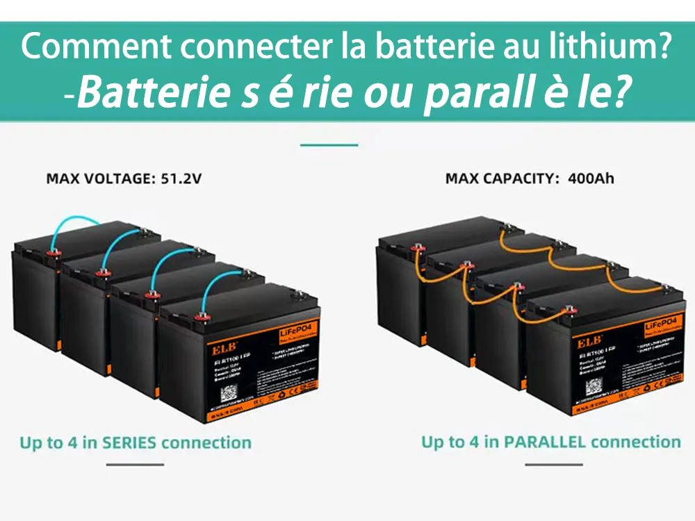 découvrez les nombreux avantages des batteries : efficacité énergétique, durabilité, faible empreinte carbone et polyvalence d'utilisation. informez-vous sur les technologies modernes qui améliorent les performances et réduisent les coûts.