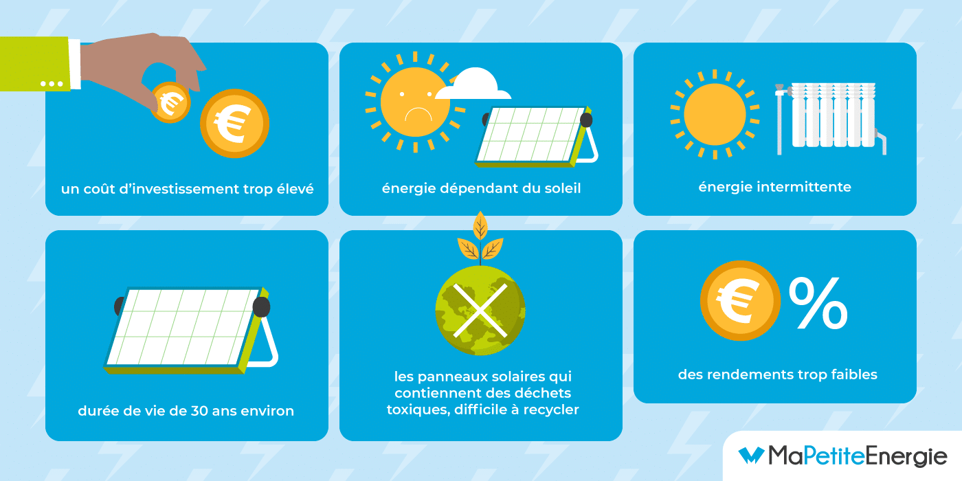 d&eacute;couvrez les avantages du solaire en 2025 : une &eacute;nergie propre et durable, des &eacute;conomies significatives sur vos factures d'&eacute;lectricit&eacute;, et une contribution &agrave; la lutte contre le changement climatique. informez-vous sur les technologies innovantes et les incitations gouvernementales qui rendent l'&eacute;nergie solaire plus accessible que jamais.