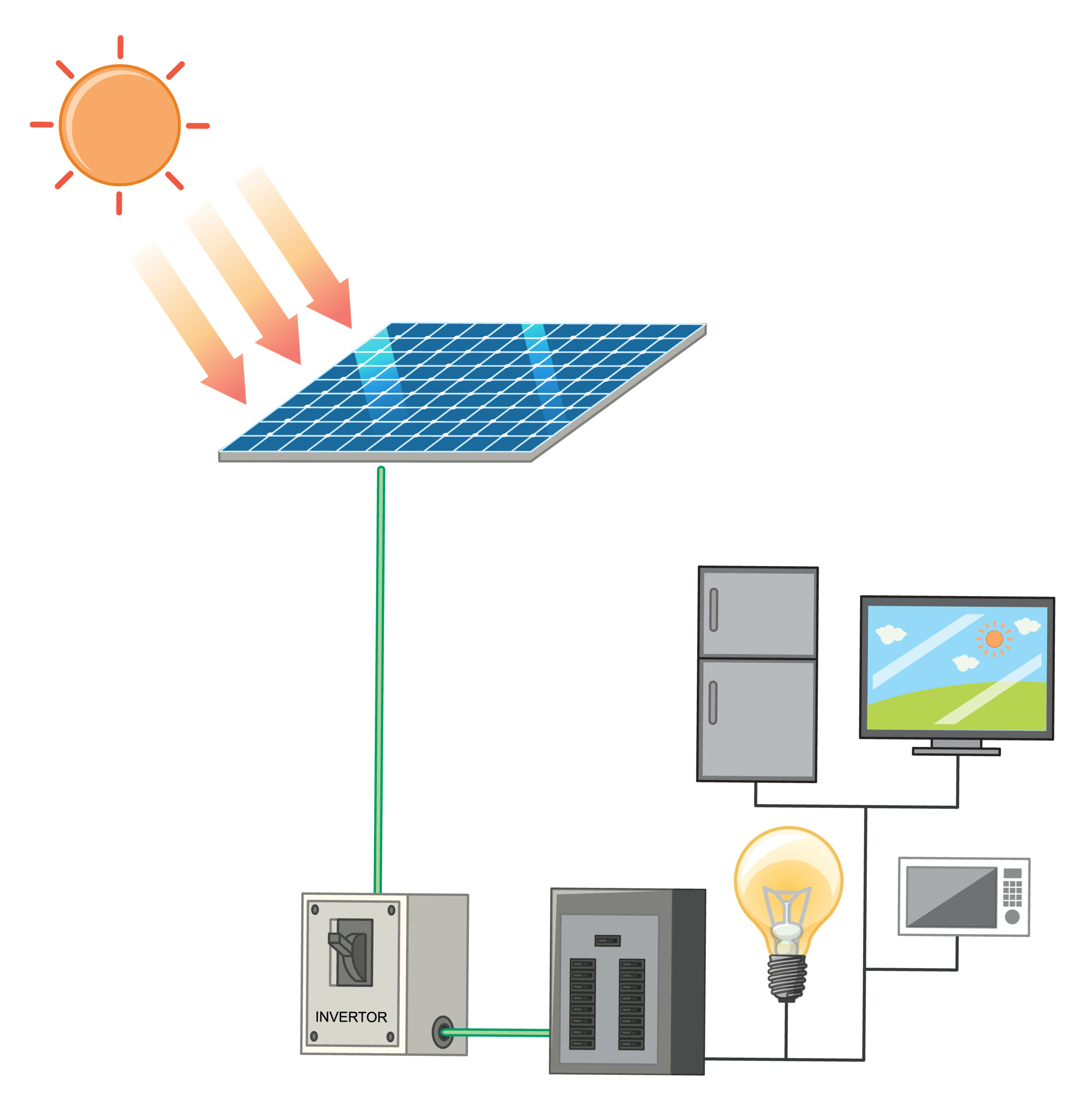 découvrez nos solutions innovantes en batteries et panneaux solaires pour une énergie durable et autonome. optimisez votre consommation et réduisez votre empreinte carbone grâce à nos produits de haute qualité.