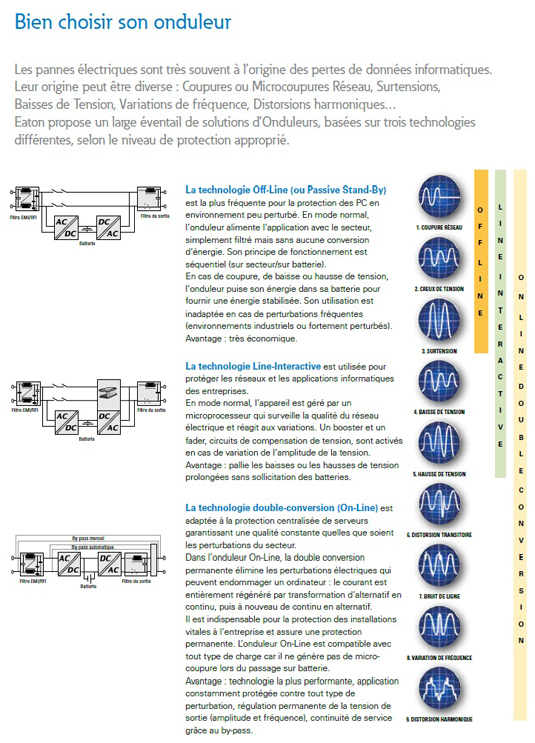 d&eacute;couvrez comment choisir le meilleur onduleur solaire pour optimiser votre installation photovolta&iuml;que. notre guide vous aide &agrave; comprendre les diff&eacute;rents types d'onduleurs, leurs caract&eacute;ristiques, et &agrave; faire le choix adapt&eacute; &agrave; vos besoins &eacute;nerg&eacute;tiques.