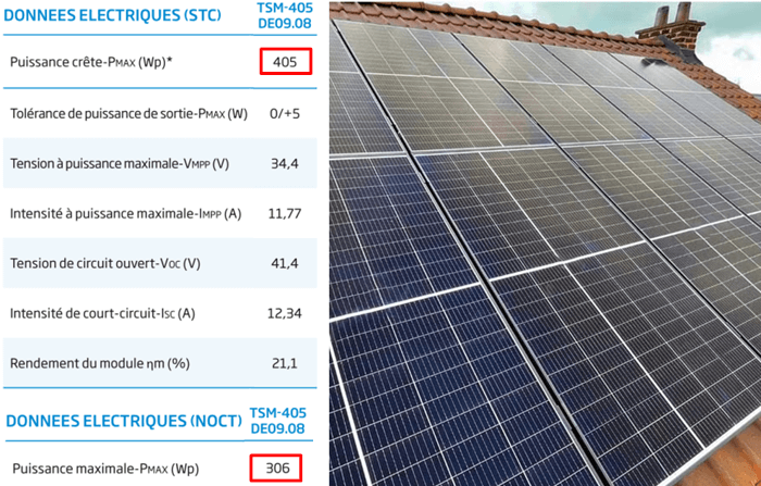 découvrez comment choisir les panneaux solaires les plus rentables pour votre maison. comparez les options, évaluez les coûts et optimisez votre investissement pour profiter d'une énergie durable tout en réduisant vos factures d'électricité.