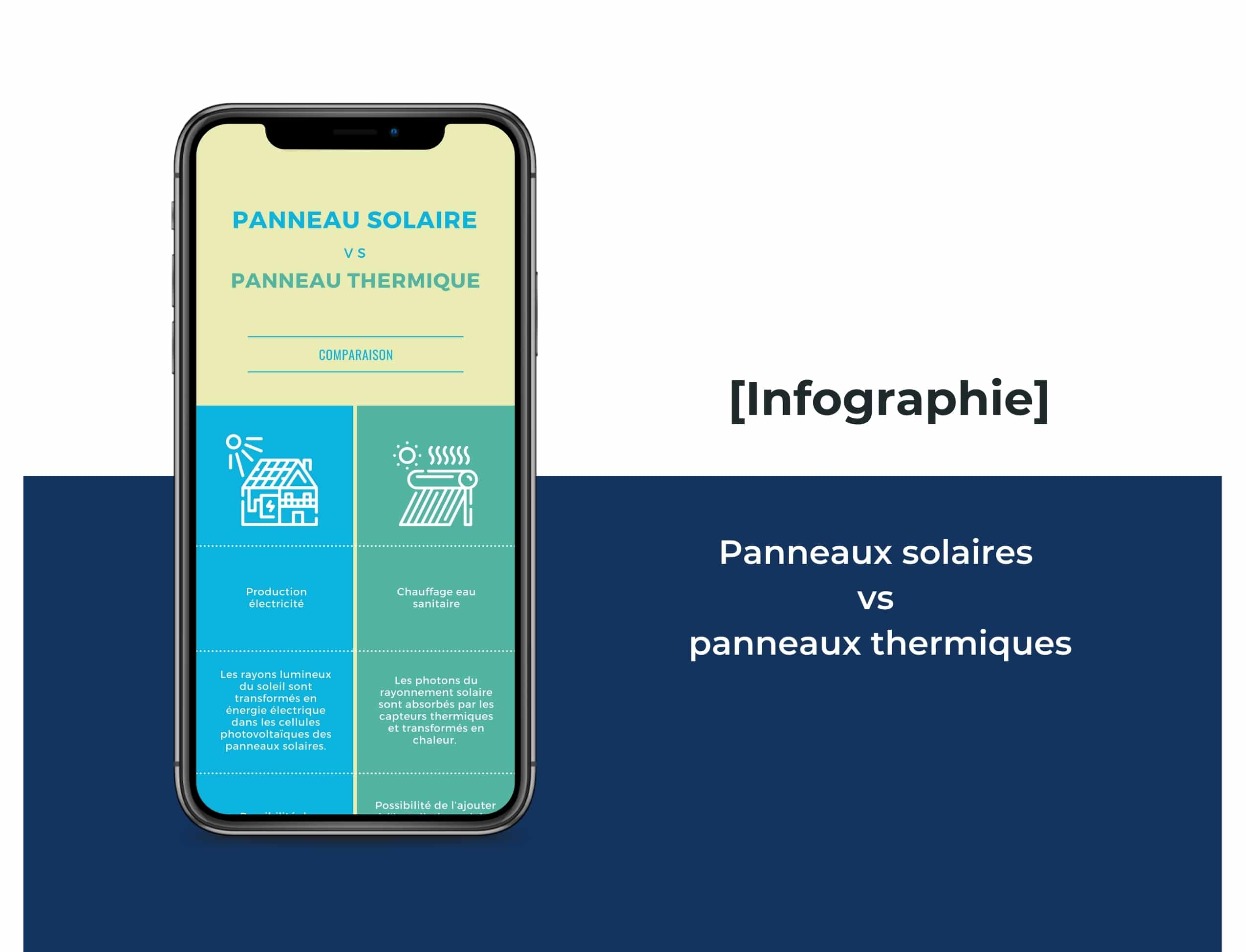 découvrez notre guide complet sur la comparaison des panneaux solaires. analysez les performances, les coûts et les avantages des différents modèles pour faire le meilleur choix et optimiser votre investissement énergétique.