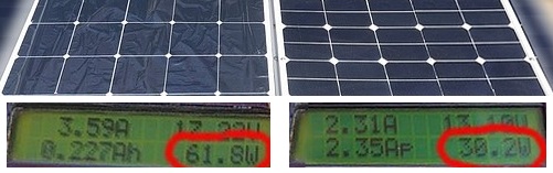 d&eacute;couvrez notre guide des comparateurs de panneaux solaires pour vous aider &agrave; choisir le meilleur syst&egrave;me &eacute;nerg&eacute;tique adapt&eacute; &agrave; vos besoins. comparez les prix, les performances et les avis des utilisateurs pour maximiser votre investissement dans l'&eacute;nergie solaire.