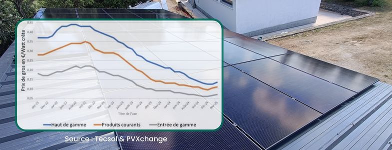 découvrez les coûts cachés des panneaux solaires en 2025. informez-vous sur les dépenses imprévues, les frais d'installation et d'entretien, ainsi que sur les économies potentielles. faites le bon choix pour votre investissement solaire.