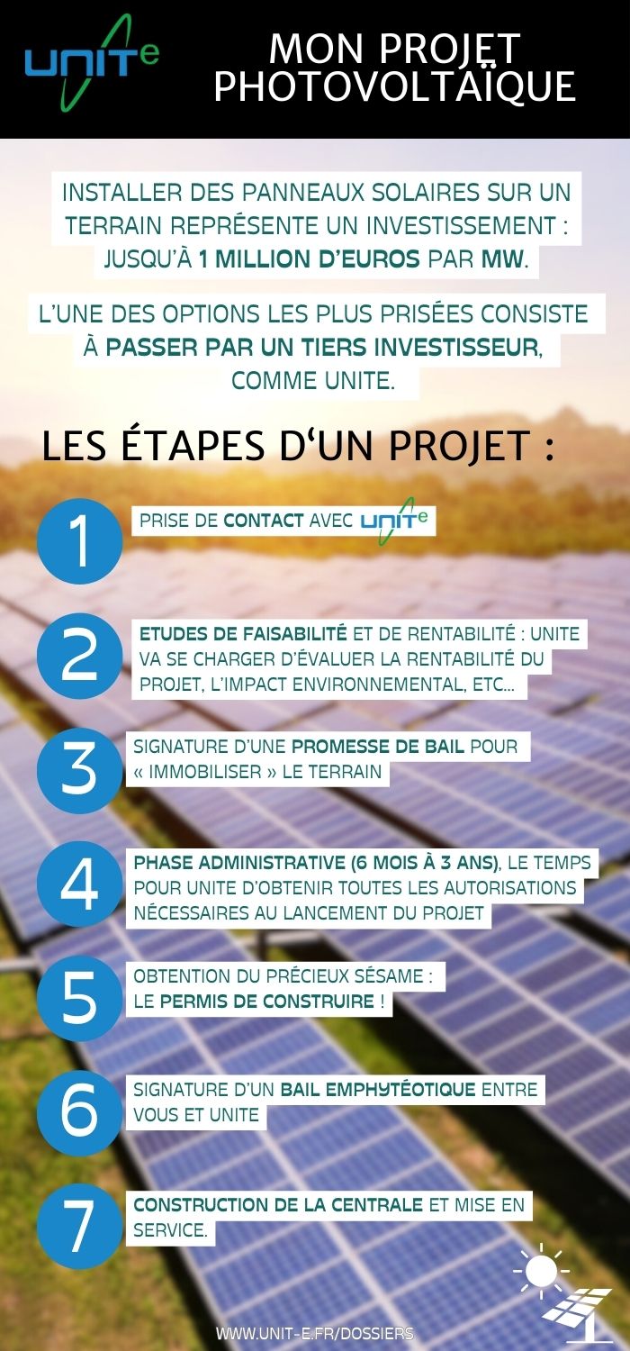 découvrez comment définir vos besoins en panneaux solaires pour optimiser votre installation. évaluez votre consommation d'énergie, les caractéristiques de votre toit et les options disponibles pour profiter pleinement de l'énergie solaire.
