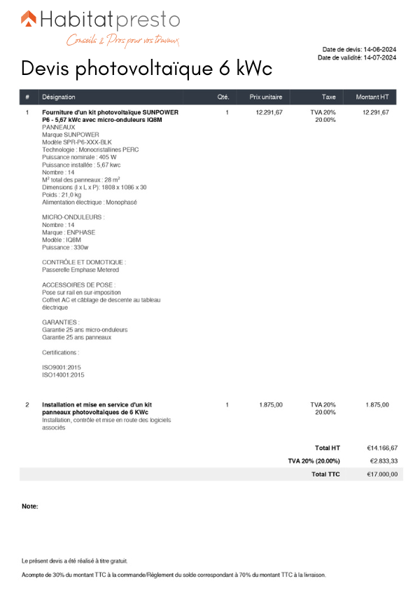 obtenez des devis personnalisés pour l'installation de panneaux solaires et découvrez les meilleures offres du marché. profitez d'une énergie renouvelable à prix compétitif tout en contribuant à la protection de l'environnement.