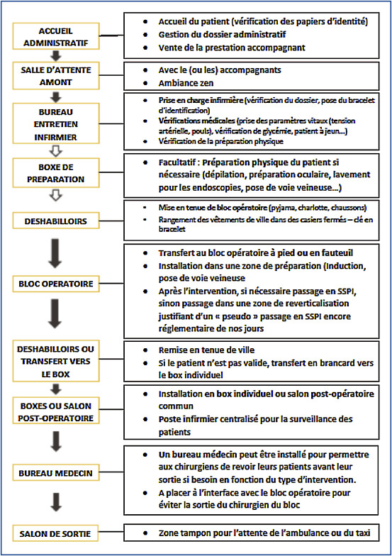 découvrez l'importance de l'entretien post-installation pour assurer la longévité et la performance de vos équipements. nos conseils pratiques vous aideront à maintenir vos installations en parfait état et à prévenir d'éventuels problèmes futurs.