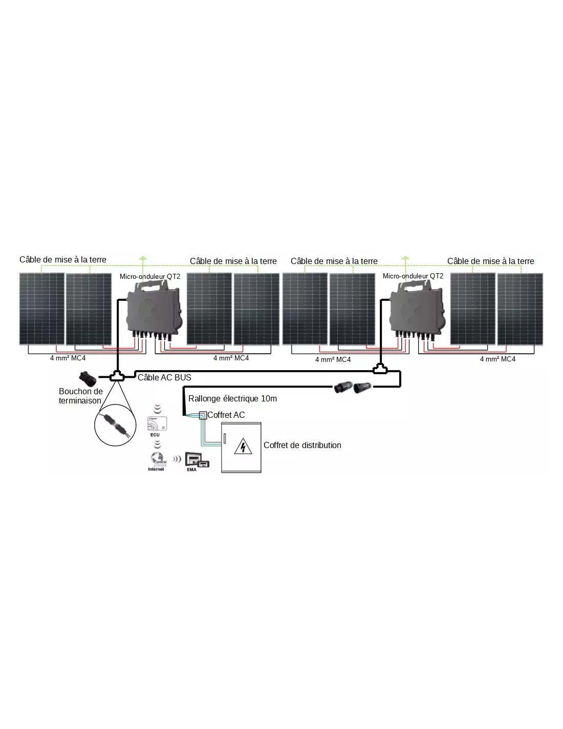 découvrez notre garantie pour micro-onduleurs, une assurance qui vous offre tranquillité d'esprit en cas de défaillance. bénéficiez d'une protection prolongée pour votre système photovoltaïque et maximisez votre rendement énergétique grâce à nos solutions fiables.
