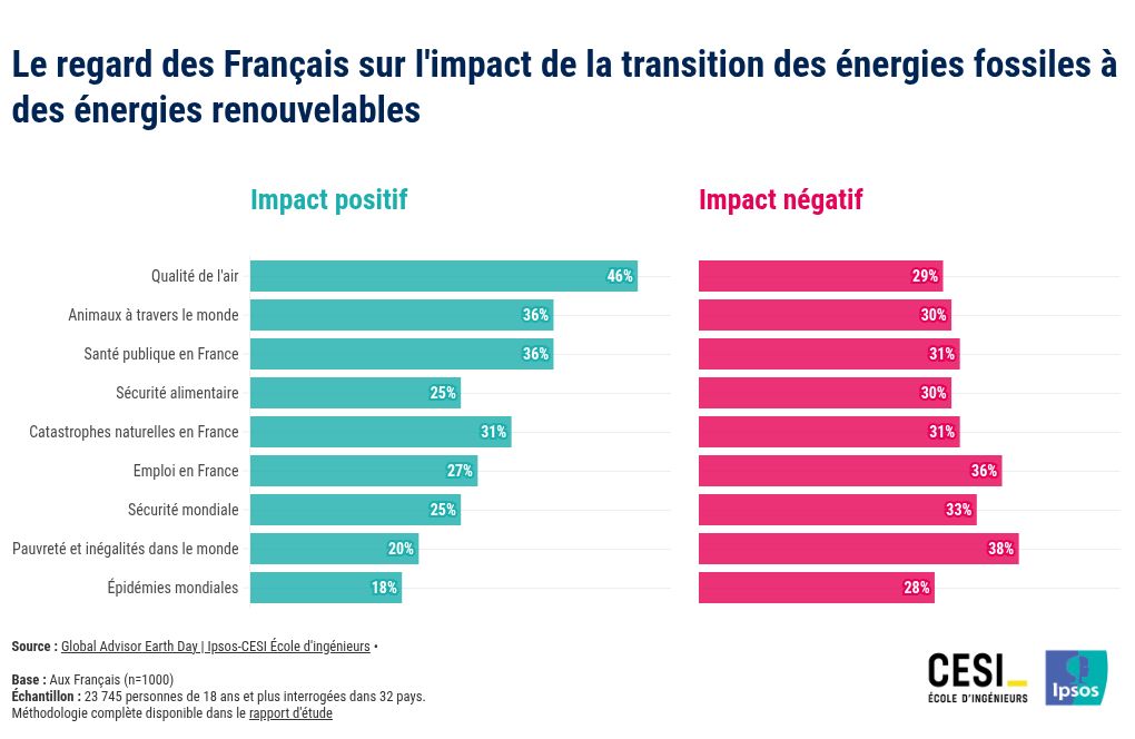 découvrez comment l'impact du cef (cadre européen de financement) sur l'électricité contribue à l'économie verte d'ici 2025. explorez les initiatives innovantes et les solutions durables qui façonnent un avenir énergétique respectueux de l'environnement.