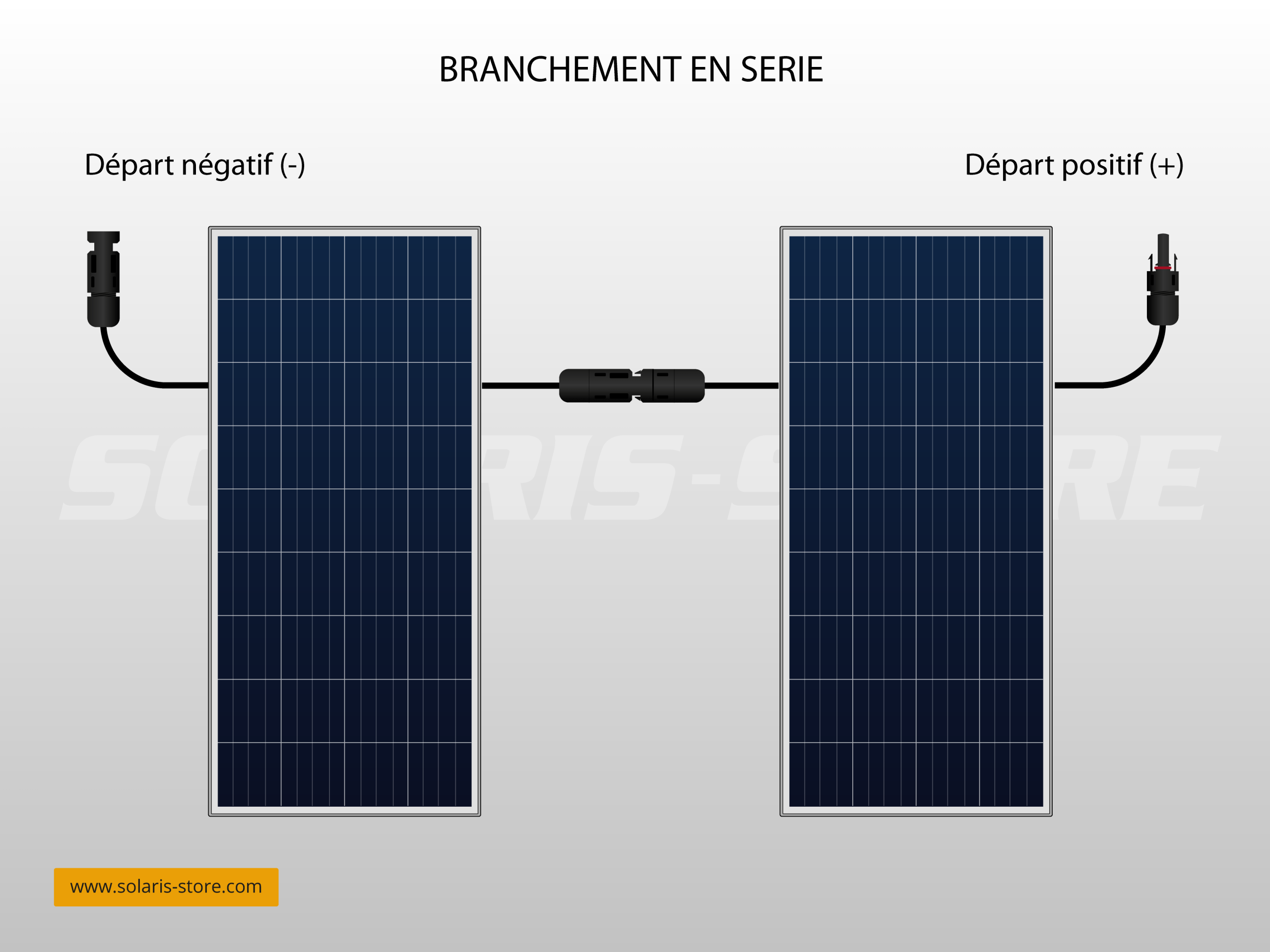 découvrez notre service professionnel d'installation de panneaux solaires, qui vous permet de réduire vos factures d'énergie tout en contribuant à la protection de l'environnement. bénéficiez d'une énergie renouvelable fiable et durable grâce à notre équipe d'experts qualifiés.