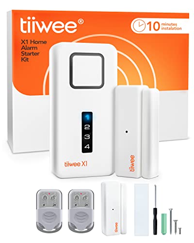 découvrez notre kit appartement, la solution idéale pour aménager et décorer votre espace de vie en toute simplicité. profitez d'ensembles harmonieux et pratiques, pensés pour optimiser chaque mètre carré tout en alliant style et confort.