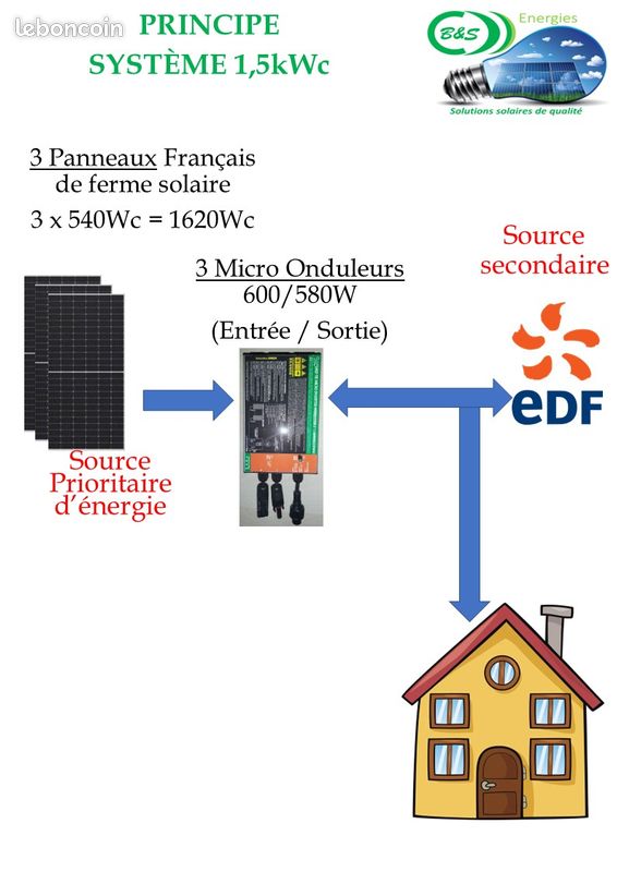 découvrez comment kwc transforme l'expérience utilisateur en 2025 avec des innovations technologiques et des solutions intelligentes. plongez dans un avenir où chaque interaction est optimisée pour offrir un confort inégalé et une satisfaction client maximale.