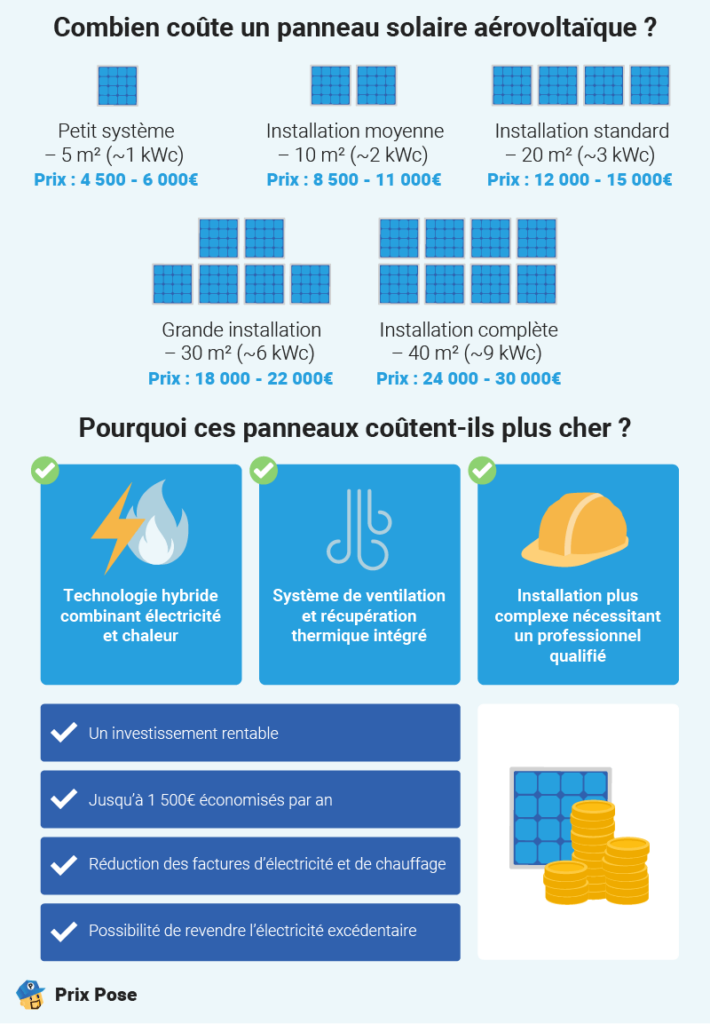 découvrez les tendances et innovations en matière d'expérience utilisateur pour 2025 avec kwc. plongez dans un avenir digital où la satisfaction client est au cœur des priorités, et explorez des stratégies innovantes pour optimiser l'interaction et l'engagement des utilisateurs.