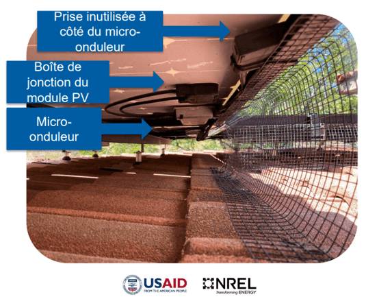 découvrez les micro-onduleurs, la solution idéale pour optimiser votre système solaire. compactes et efficaces, ces technologies assurent un suivi de performance optimal, maximisant ainsi la production d'énergie de vos panneaux photovoltaïques.