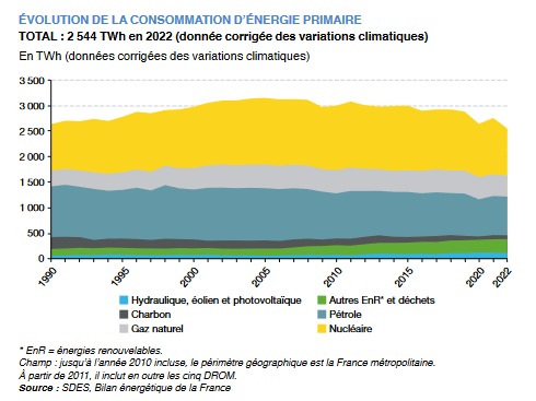 découvrez les dernières révélations concernant open energie, accusée de pratiques douteuses. analyse des enjeux, impacts sur l'industrie et réactions des parties prenantes dans ce dossier controversé.