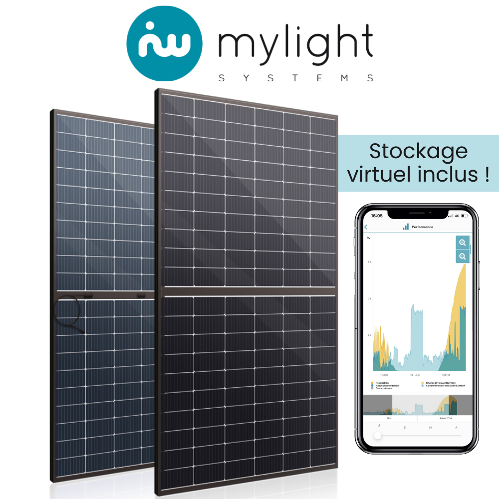 découvrez comment optimiser vos panneaux solaires pour maximiser leur efficacité et augmenter votre production d'énergie. profitez de conseils pratiques, d'astuces d'entretien et d'analyses des meilleures technologies pour tirer le meilleur parti de votre installation solaire.