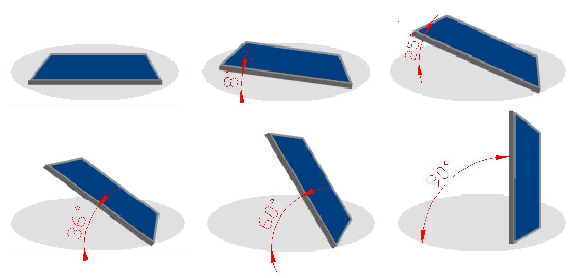 découvrez comment optimiser vos panneaux solaires pour maximiser leur rendement et réduire votre facture d'électricité. suivez nos conseils d'experts pour améliorer l'efficacité énergétique de votre installation solaire.