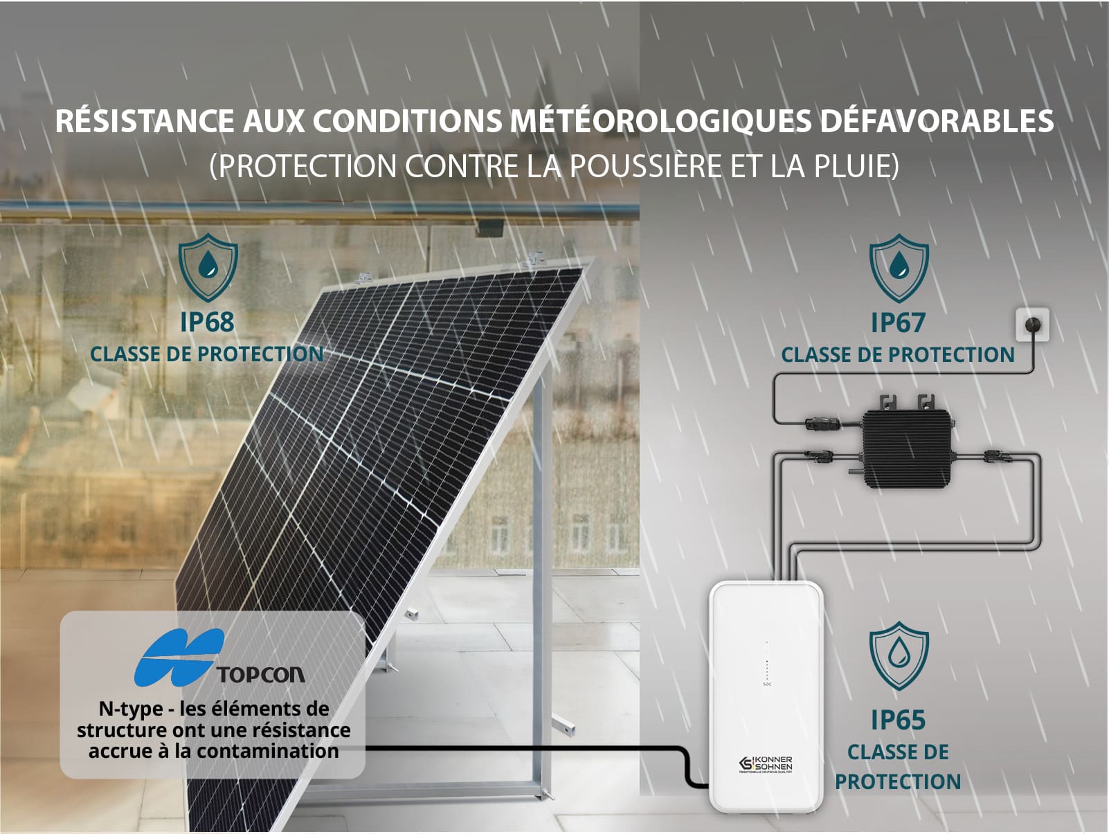 d&eacute;couvrez les panneaux solaires topcon, une solution innovante pour optimiser votre production d'&eacute;nergie renouvelable. alliant performance et durabilit&eacute;, ces panneaux sont con&ccedil;us pour maximiser l'efficacit&eacute; &eacute;nerg&eacute;tique tout en respectant l'environnement. investissez dans un avenir durable avec topcon.