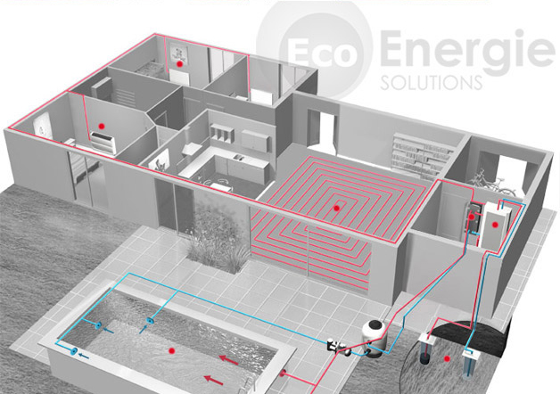 découvrez notre guide complet sur la géothermie : un pan énergique durable et innovant. apprenez à exploiter efficacement la chaleur de la terre pour réduire vos factures d'énergie et minimiser votre empreinte carbone. explorez les différentes technologies, les avantages écologiques, et les étapes pour mettre en place un plan géothermique chez vous.