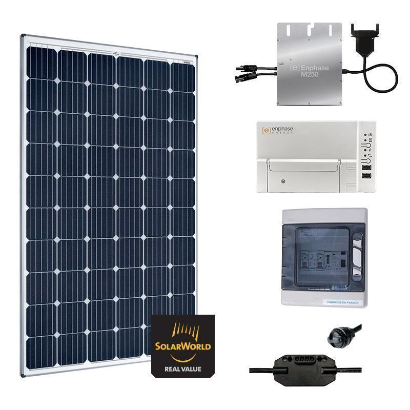 découvrez comment optimiser le positionnement de vos panneaux solaires pour maximiser leur efficacité et rendement. apprenez les meilleures pratiques et astuces pour tirer le meilleur parti de l'énergie solaire.