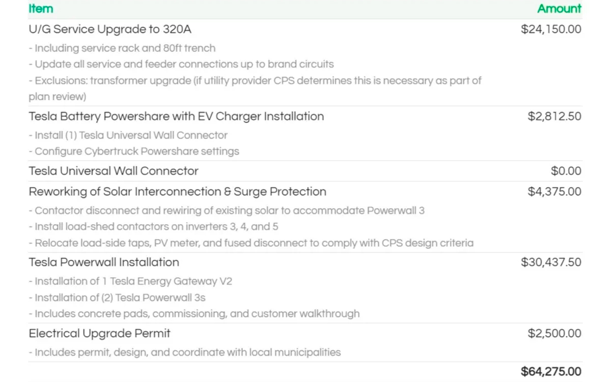 découvrez les différences entre le powerwall et ses concurrents sur le marché des batteries domestiques. comparez les performances, les prix et les caractéristiques pour choisir la meilleure solution de stockage d'énergie pour votre foyer.