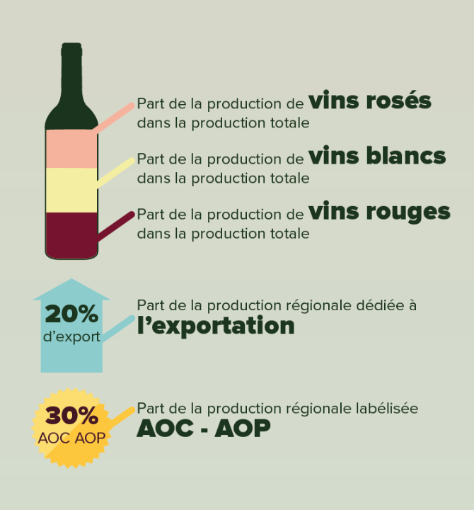 découvrez les différences entre les produits régionaux et nationaux : qualité, saveurs uniques, et impact sur l'économie locale. plongez dans un monde où la gastronomie rencontre la tradition à travers nos choix alimentaires.