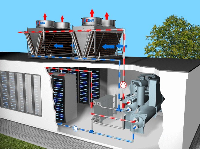 découvrez des solutions innovantes de refroidissement écoénergétique pour centres de données, optimisant l'efficacité énergétique tout en réduisant l'impact environnemental. maximisez la performance de vos infrastructures informatiques tout en économisant sur vos coûts d'énergie.