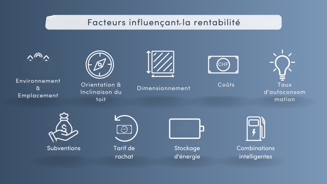découvrez les tendances et prévisions de la rentabilité des panneaux photovoltaïques pour 2025. informez-vous sur les évolutions technologiques, les aides gouvernementales et les retours sur investissement pour maximiser vos gains en énergie solaire.