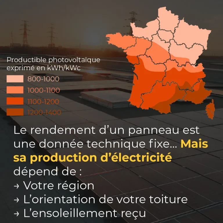 découvrez les tendances et prévisions sur la rentabilité des systèmes photovoltaïques en 2025. analysez les facteurs économiques, les innovations technologiques et les opportunités d'investissement pour maximiser vos gains en énergie solaire.