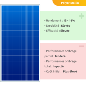 découvrez les réponses aux questions courantes sur les marques de panneaux solaires, leurs caractéristiques, leurs performances et comment choisir le meilleur système solaire pour vos besoins. informez-vous sur les meilleures marques disponibles sur le marché.